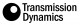 Transmission Dynamics Poland